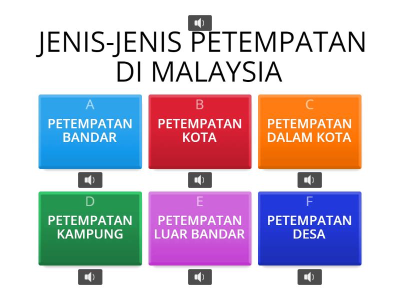 GEOGRAFI BAB 9: PETEMPATAN DI MALAYSIA - Quiz