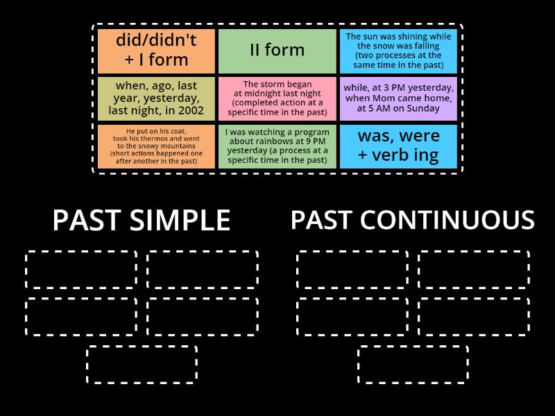 PAST SIMPLE, PAST CONTINUOUS - Group sort