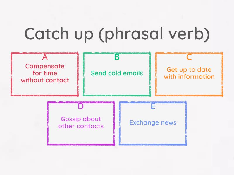 Networking Vocabulary Warm Up Quiz