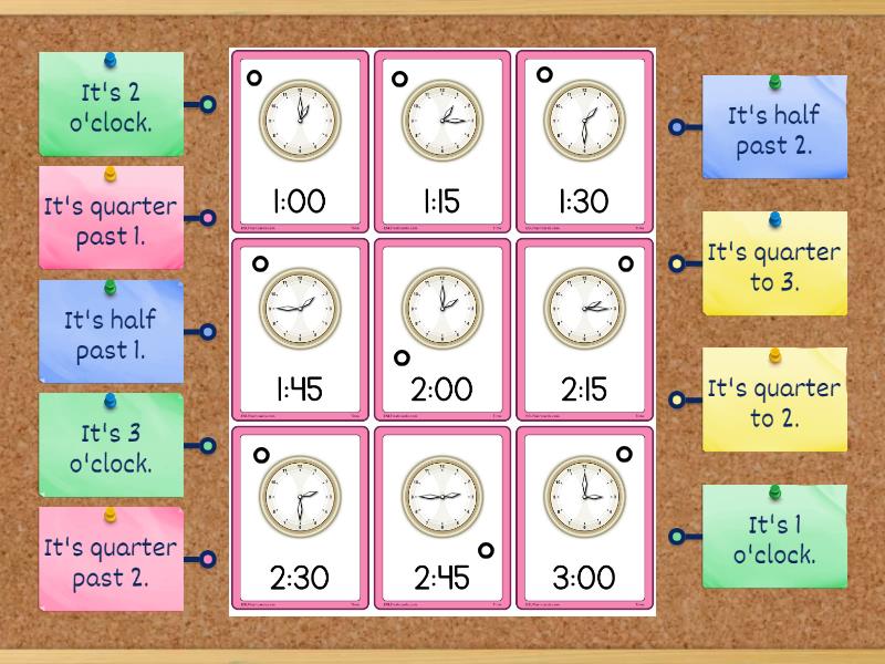 Clocks and Time - Labelled diagram