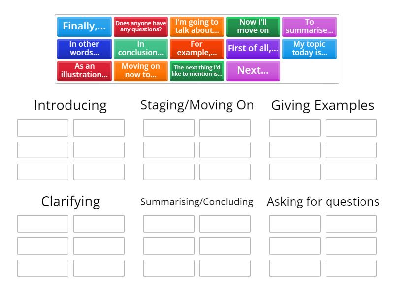 Organising/signalling expressions - Group sort