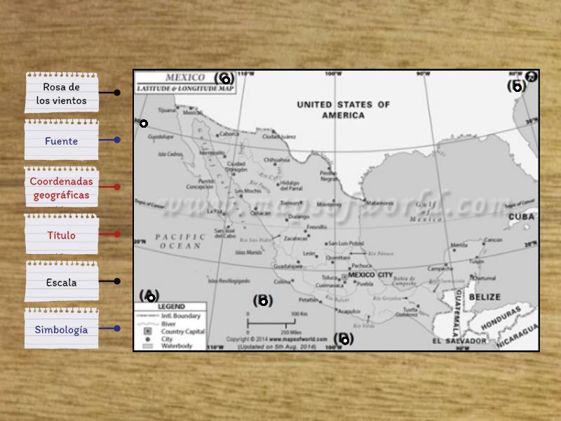 Elementos De Los Mapas Diagrama Con Etiquetas