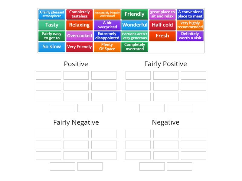 Positive And Negative Language - Group sort