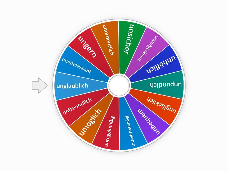 Adjektive UN- - Spin the wheel