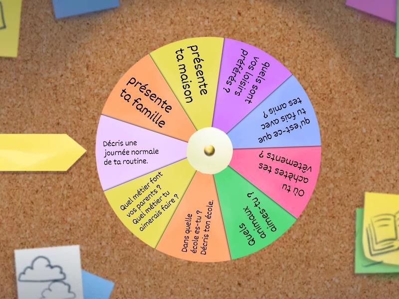 Les questions - Spin the wheel