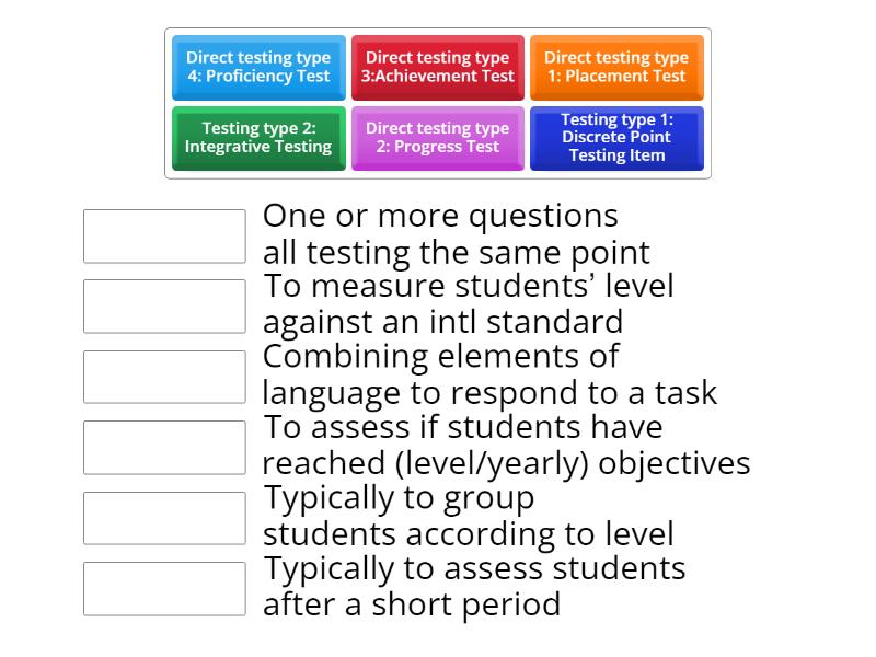 Testing Examples and Types - Match up