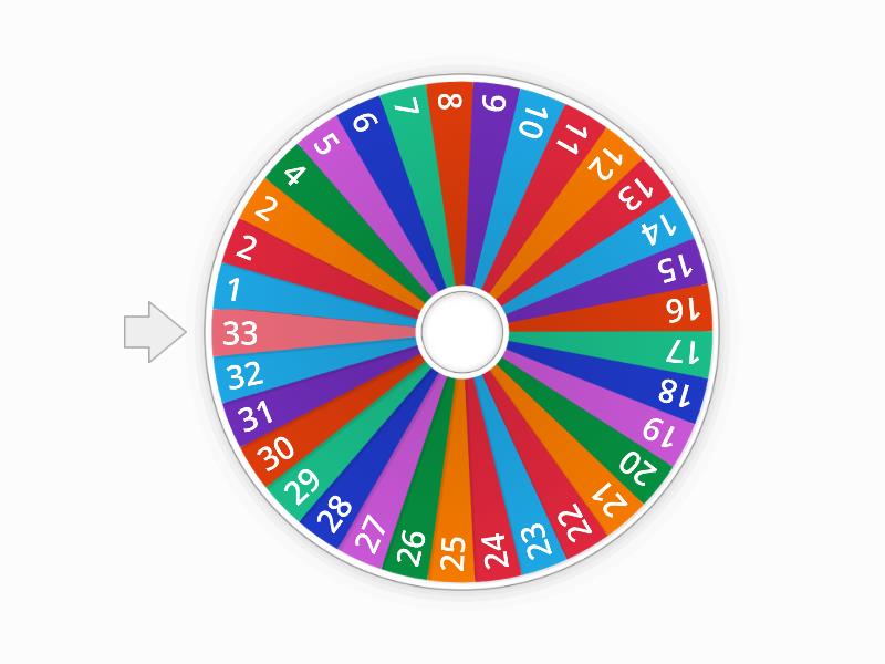 Ruleta de las rifas - Random wheel