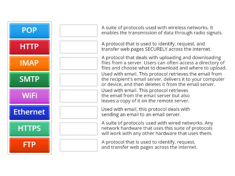 Protocols - Match up