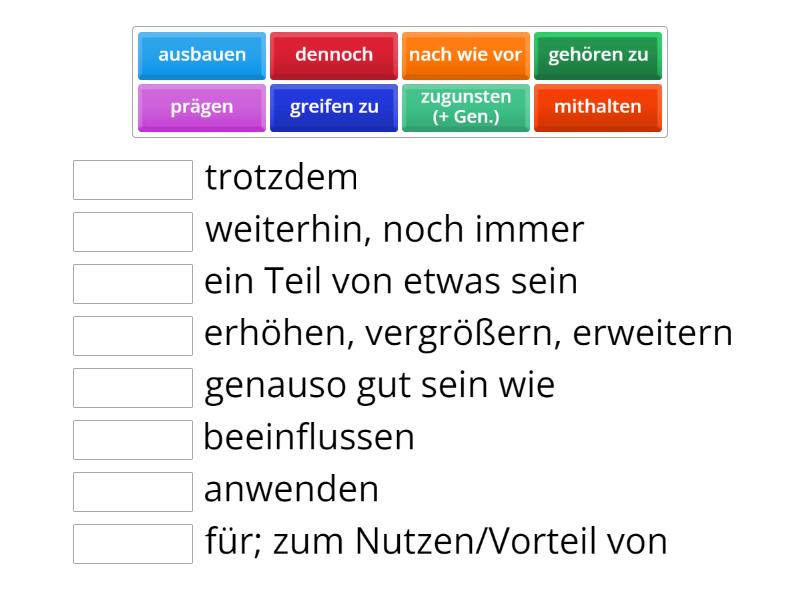 BEDEUTET MEANING visual data 5