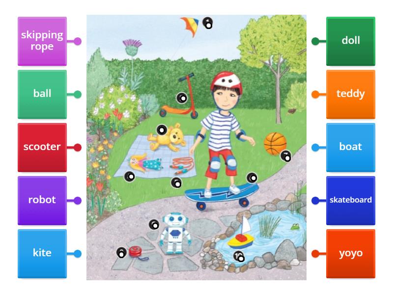 Brigt Ideas 1 Unit 3 Toys Diagrama Con Etiquetas