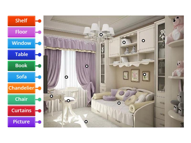 What's in my room? - Labelled diagram