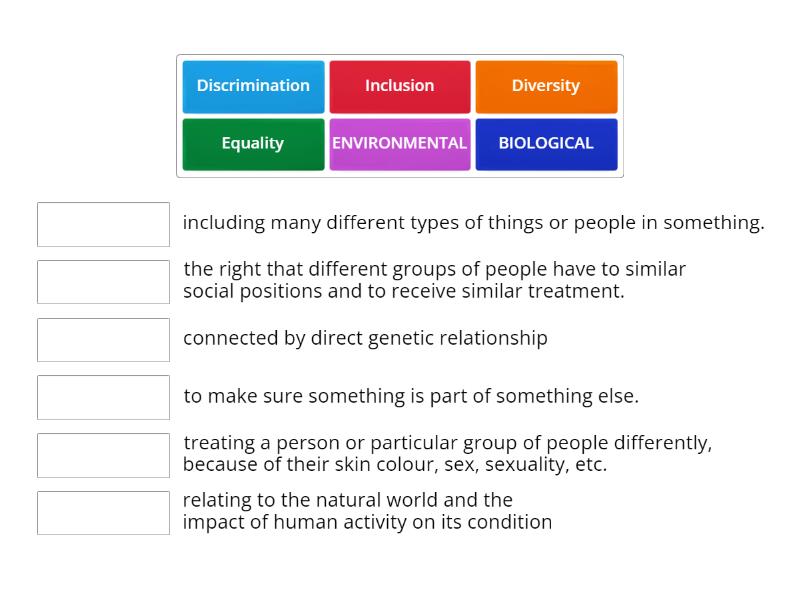 Unit 6 understanding childrens additional needs match up