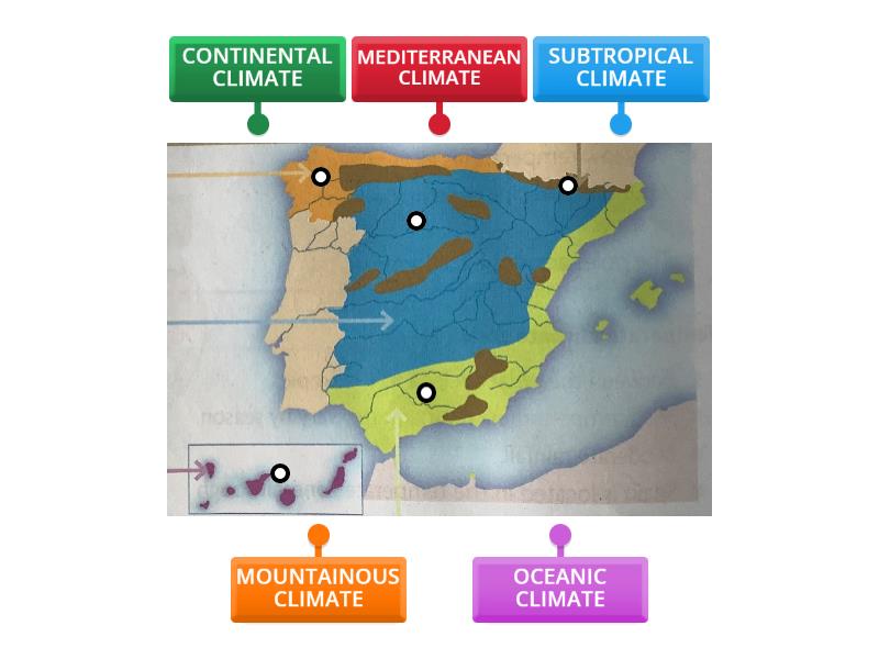 Spains Climates Labelled Diagram