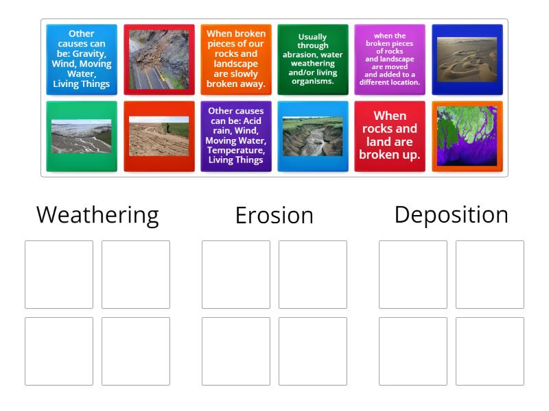 Science 5 Weathering, Erosion, & Deposition Group sort