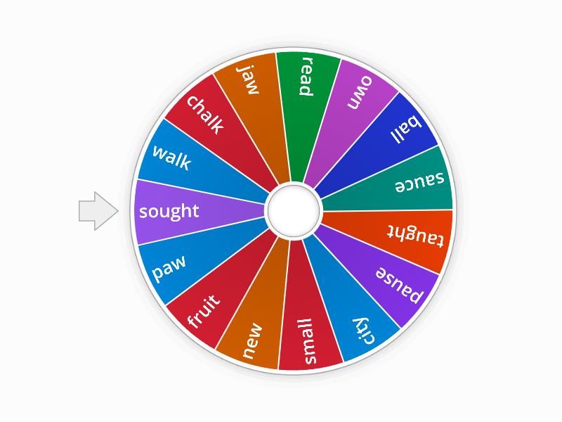 Grade 2 Unit 5 Week 4 Spelling Words - Spin the wheel