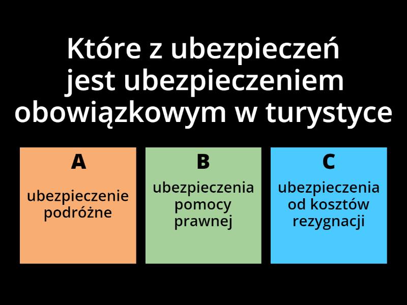 Ubezpieczenia W Turystyce - Quiz