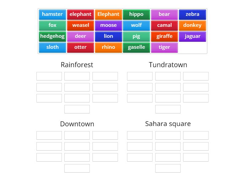 Zootopia districts - Ordenar por grupo