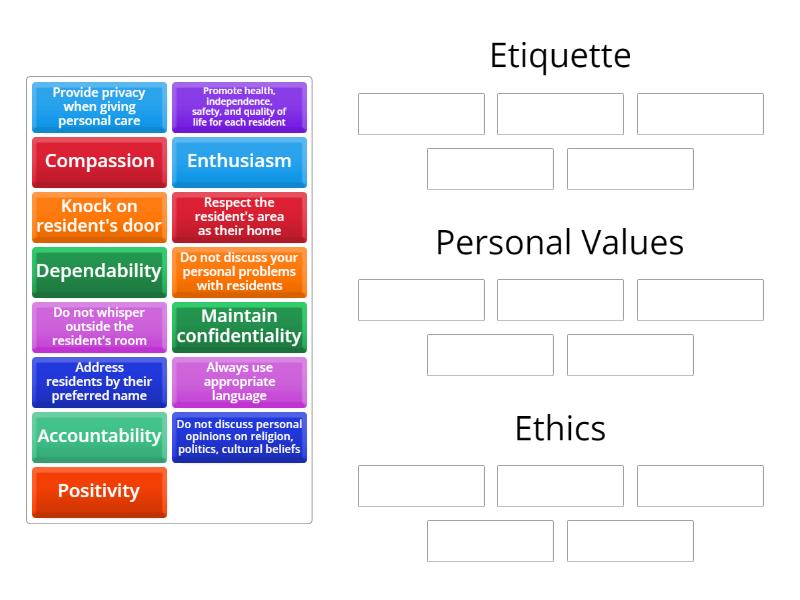 Personal Values with Ethics and Etiquette - Group sort