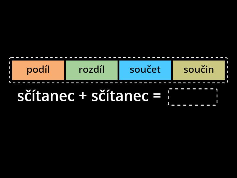 Matematick Pojmy sou et Sou in Pod l Rozd l Dokon ete V tu