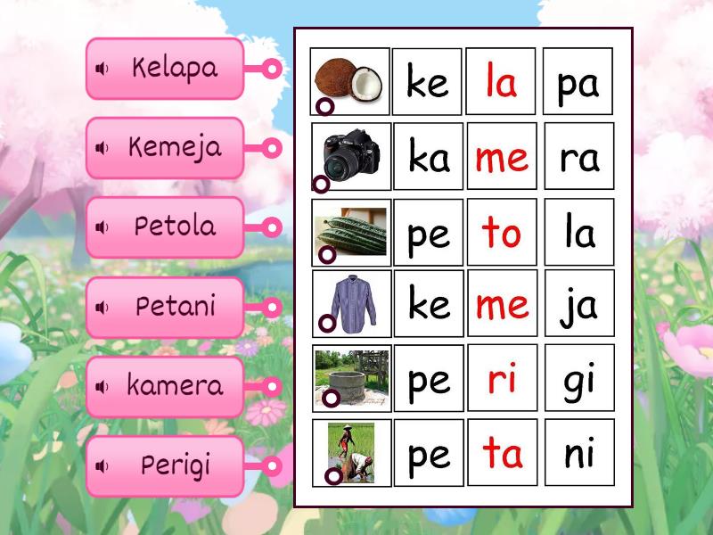 Arahkan kalimat pada gambar yang tepat! - Labelled diagram