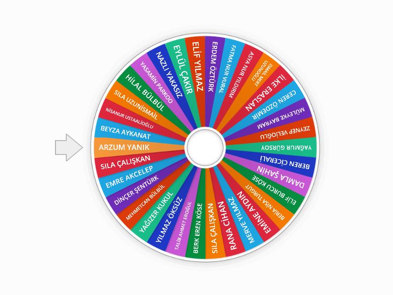 Name Wheel - Spin the wheel