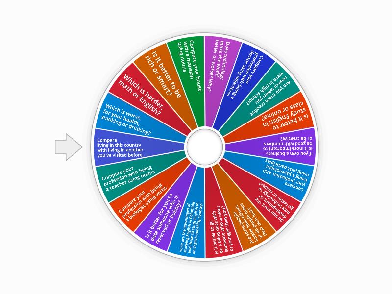 Comparatives - Spin the wheel