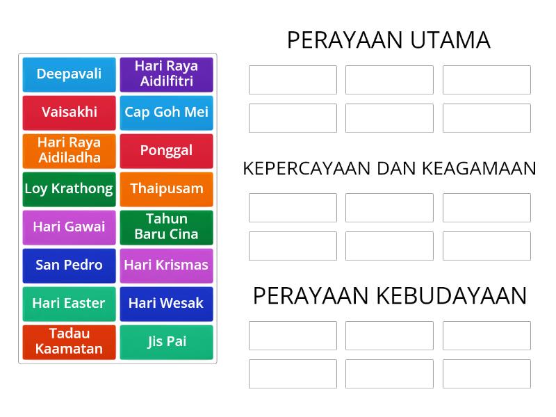 JENIS-JENIS PERAYAAN DI MALAYSIA - Group Sort