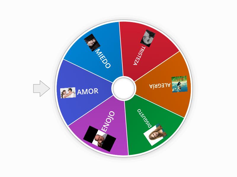 Rueda De Las Emociones Spin The Wheel