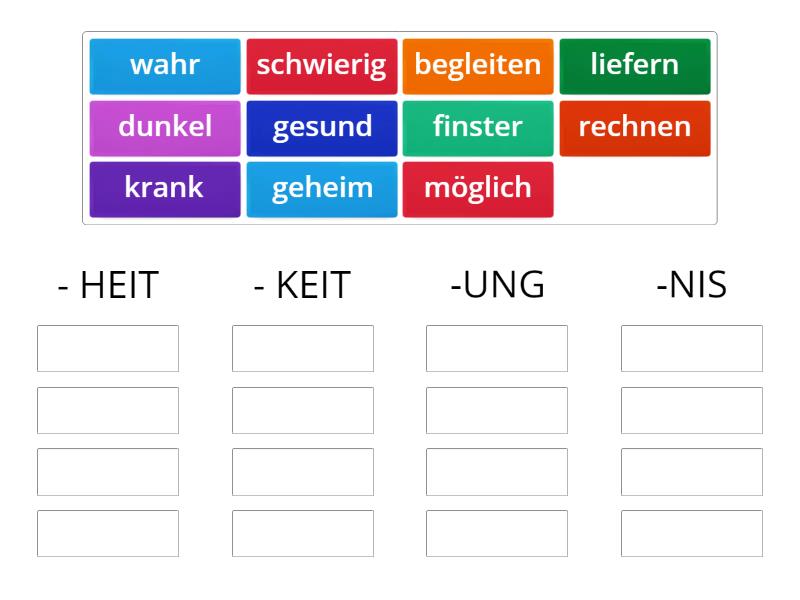 Nomen - HEIT - KEIT - UNG - NIS - Group sort