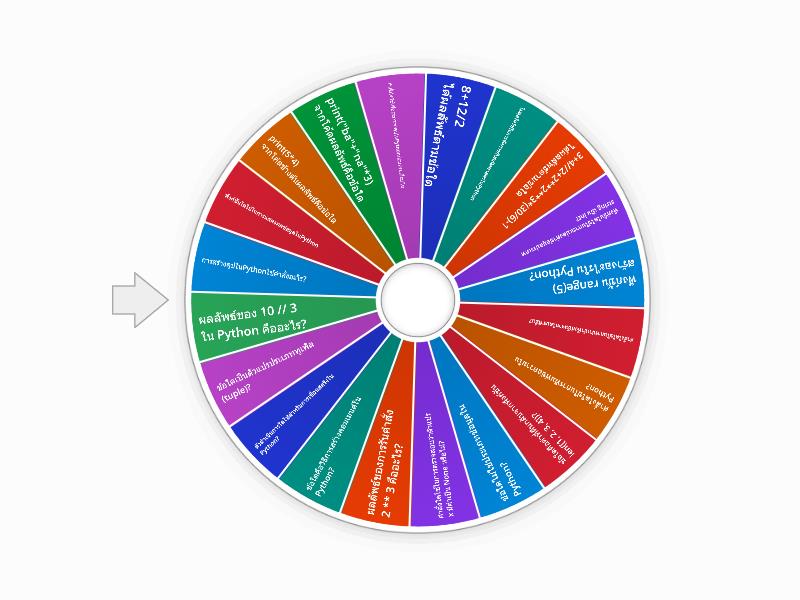 แบบทดสอบPython - Spin the wheel
