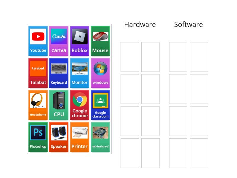 Hardware Vs Software Sorting - Group sort