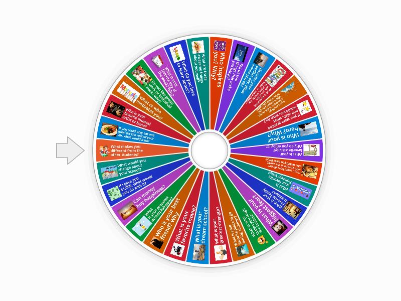 Share Out Energizer~Wheel of Questions - Random wheel