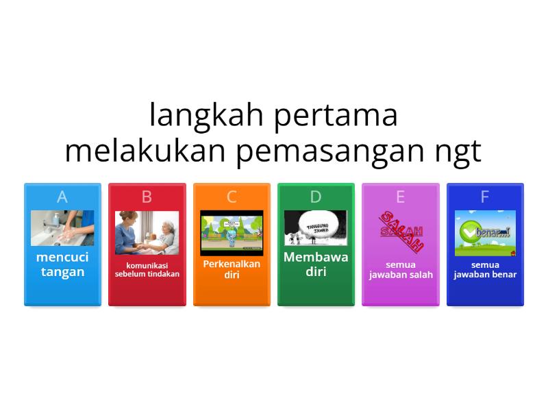 Sistem Informasi Keperawatan - Quiz