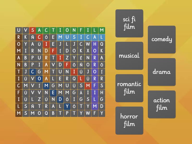 wordwall types of film