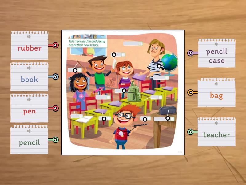 School - Labelled diagram