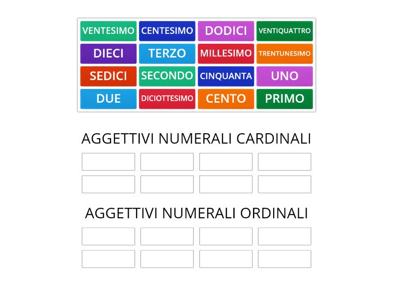 AGGETTIVI NUMERALI CARDINALI O ORDINALI? - Group sort