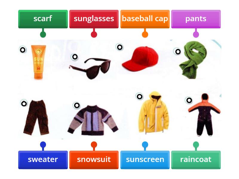 weather/clothes Labelled diagram