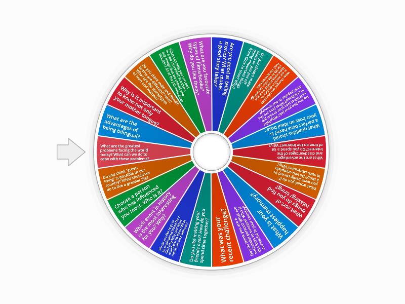 oral-exam-warming-up-cards-random-wheel