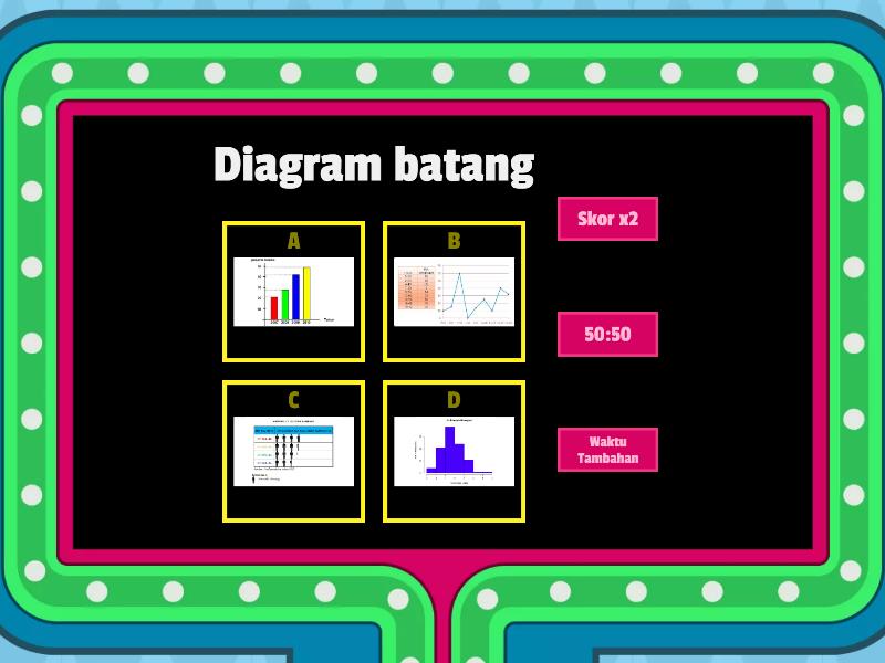 Macam Macam Diagram