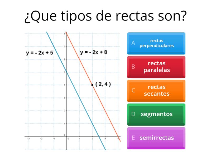 RECTAS PARALELAS Y PERPENDICULARES - Cuestionario