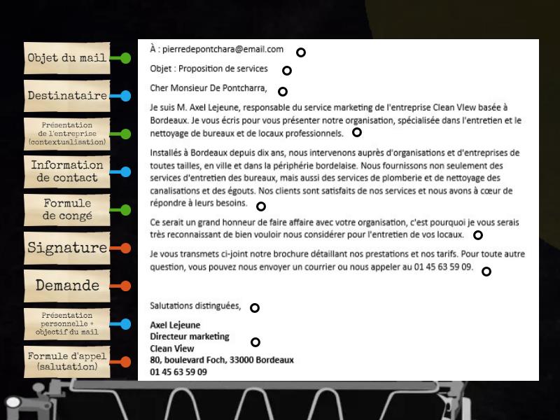 B2.6. Le mail professionnel - Diagramme étiqueté