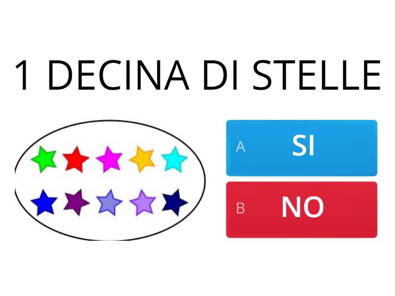 LA DECINA - Quiz