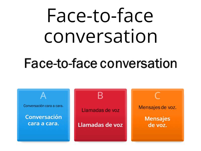 Forms of interaction in English - Quiz