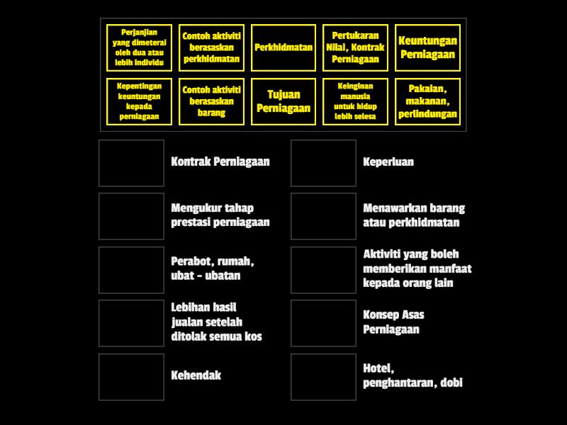 KONSEP ASAS PERNIAGAAN - Match Up