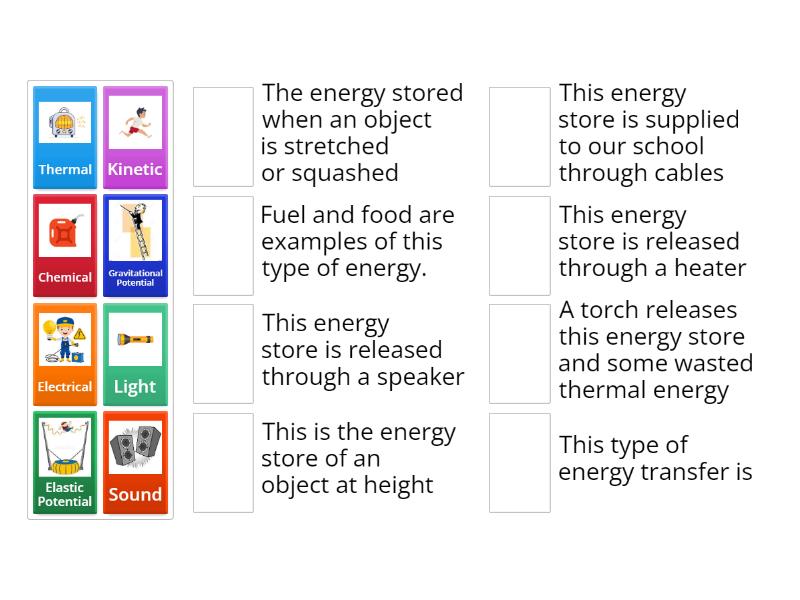Energy Transfers - Match up