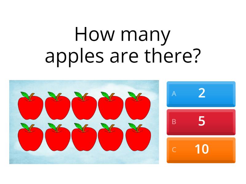 Counting in Groups of 2, 5 and 10. - Quiz