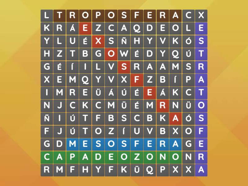 Busca En La Sopa De Letras Las Capas De La Atmósfera Wordsearch 0431