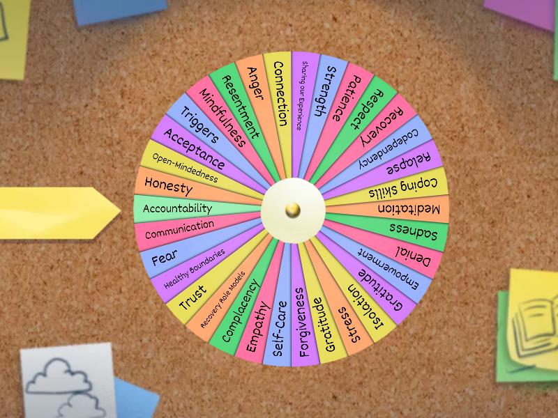 Wheel of Recovery - Spin the wheel