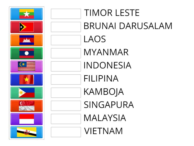 MENGENAL NEGARA NEGARA ASEAN - Match up