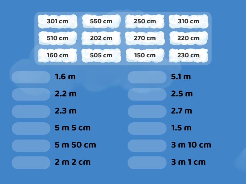HOW MANY CMS IS EQUAL TO 1 M visual data 6